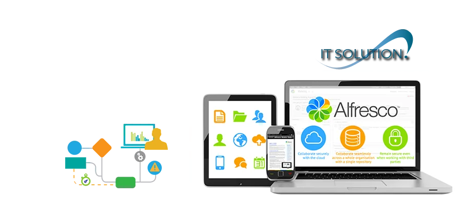 ITSolution tunisie host and integration open EDX n°1 en Afrique